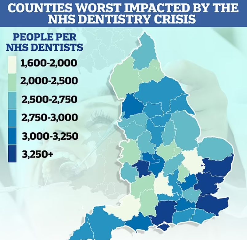 NHS dentist shortages in the UK